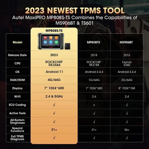 Autel MaxiPRO MP808S-TS TPMS Scanner Bidirectional Diagnostic Tool TPMS Programming ECU Coding 2024 Version PK MP808BTPRO