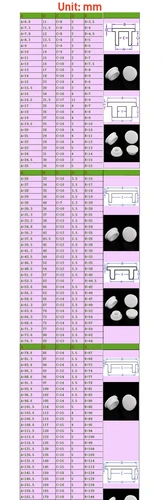 Imagen 2 del producto Tapón de silicona para tubería hueca Circular, resistente a altas temperaturas, color blanco/Negro, 1/2/3/5/10/20/30 piezas, 6,8mm-161,5mm