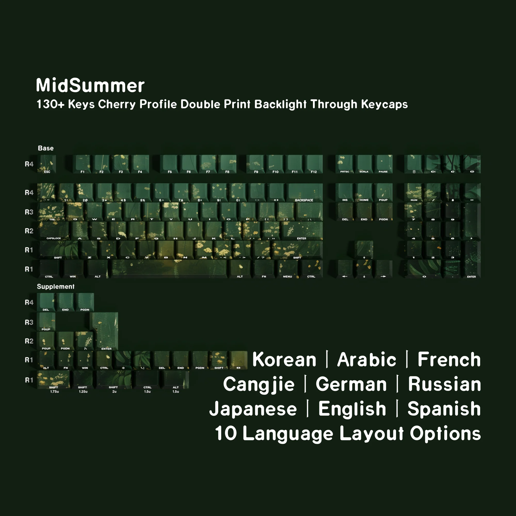 

Оригинальный сублимационный колпачок Midsummer из ПБТ, арабский, корейский, немецкий, французский, испанский, русский, маленький язык