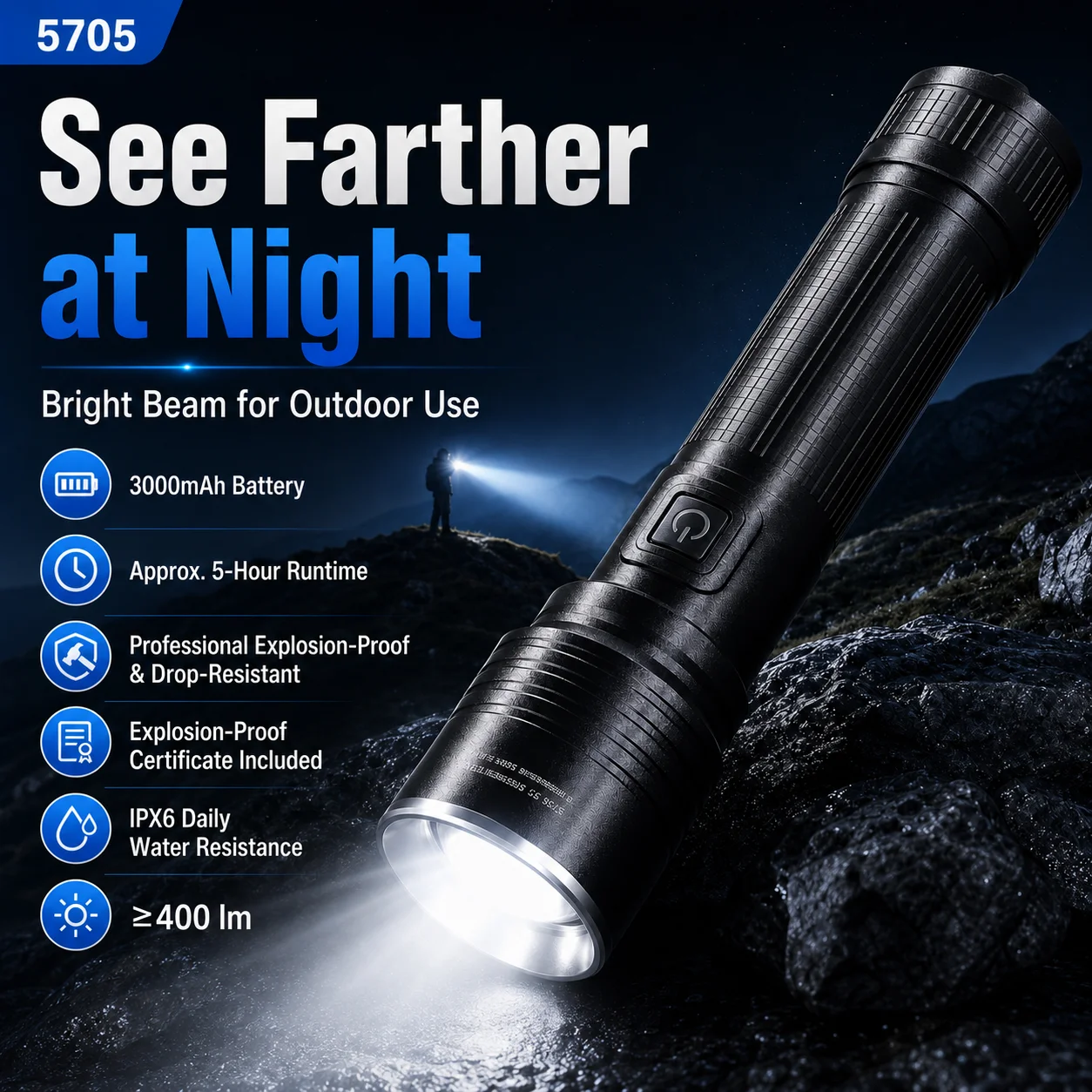 LED Flashlight 400LM Rechargeable Zoom Torch Type-C 3-Mode IPX6 Waterproof Outdoor Camping Emergency Light 3000mAh Portable EDC