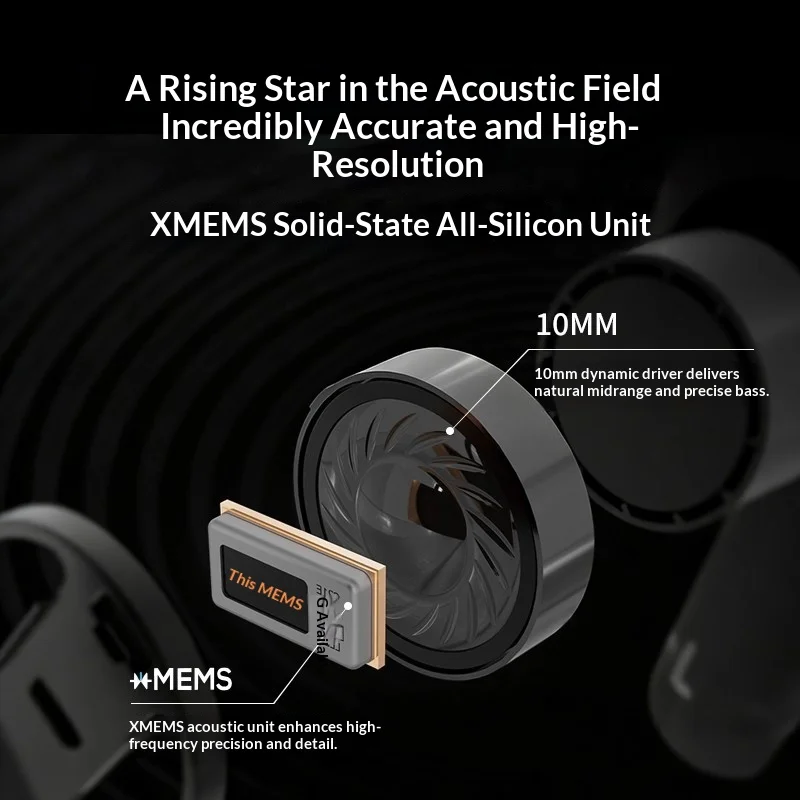New Creative ACE SXFI TWS Earphones ANC Hybrid Noise Cancelling HiFi Bluetooth Earphones Long Battery Life Wireless Earbuds