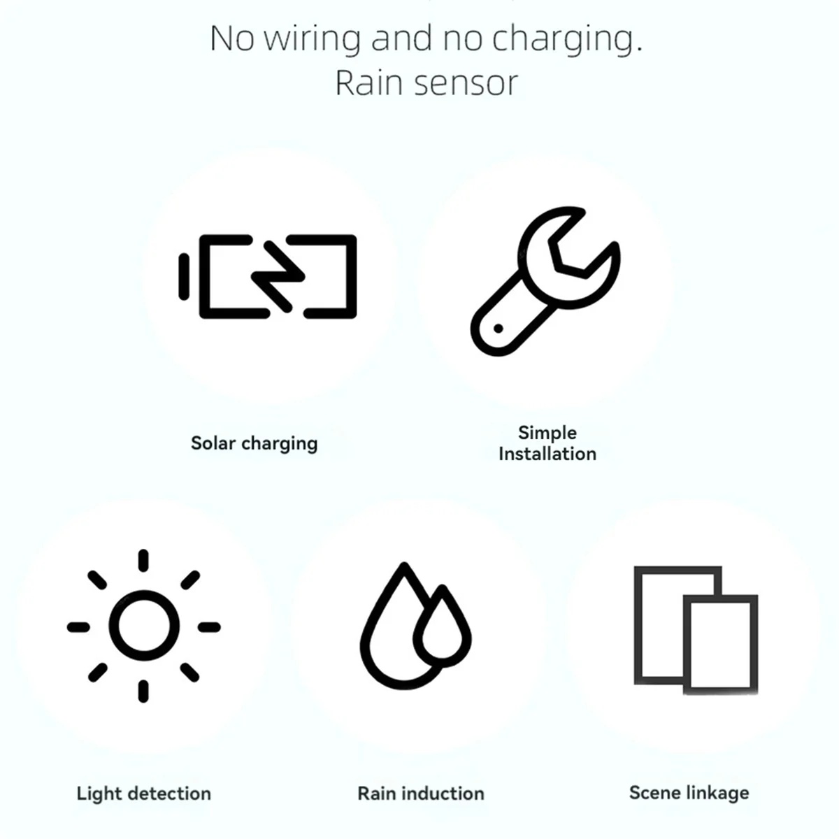 Tuya Zigbee Sensor Inteligente de Luz e Chuva, Função 2 em 1, Detecção de Luz e Água da Chuva, Aplicativo Smart Life