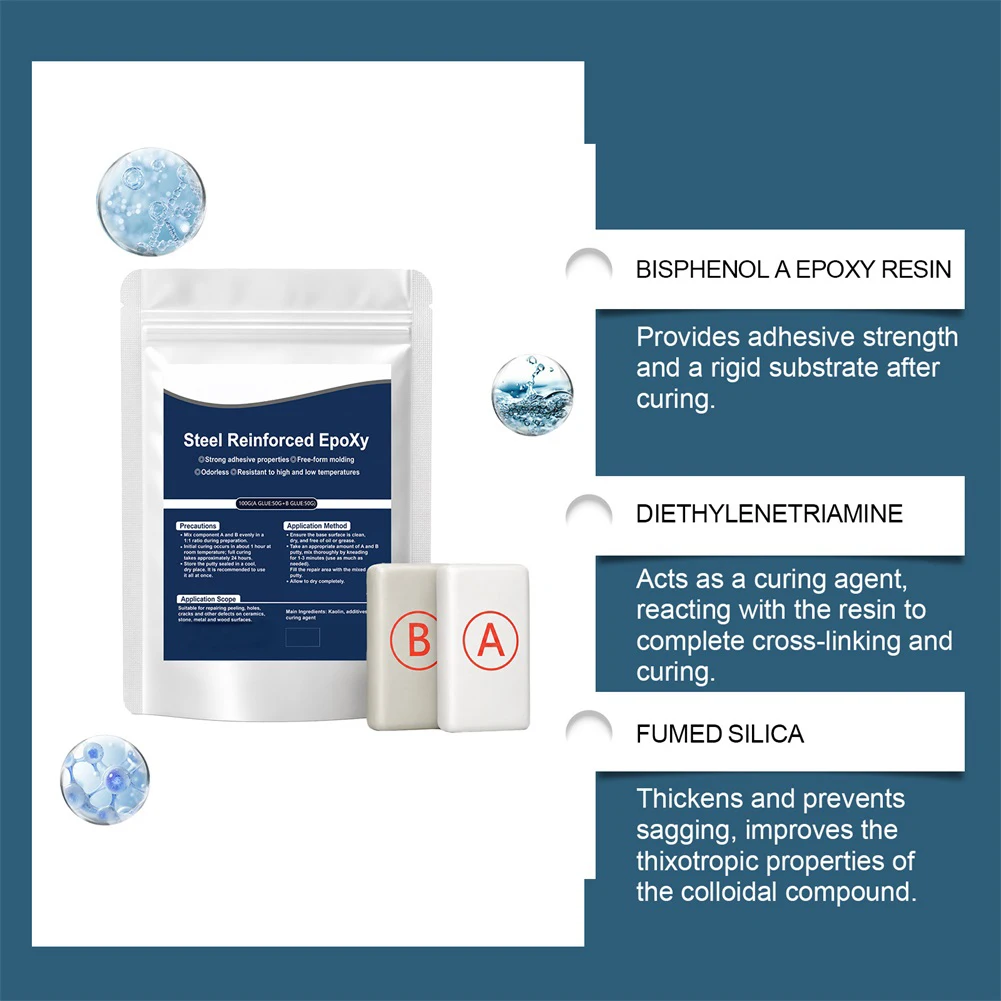 100g High-Strength Multi-Purpose Repair Clay Strong Clay Iron Adhesive All Purpose Clay For Plastic Metal Ceramic