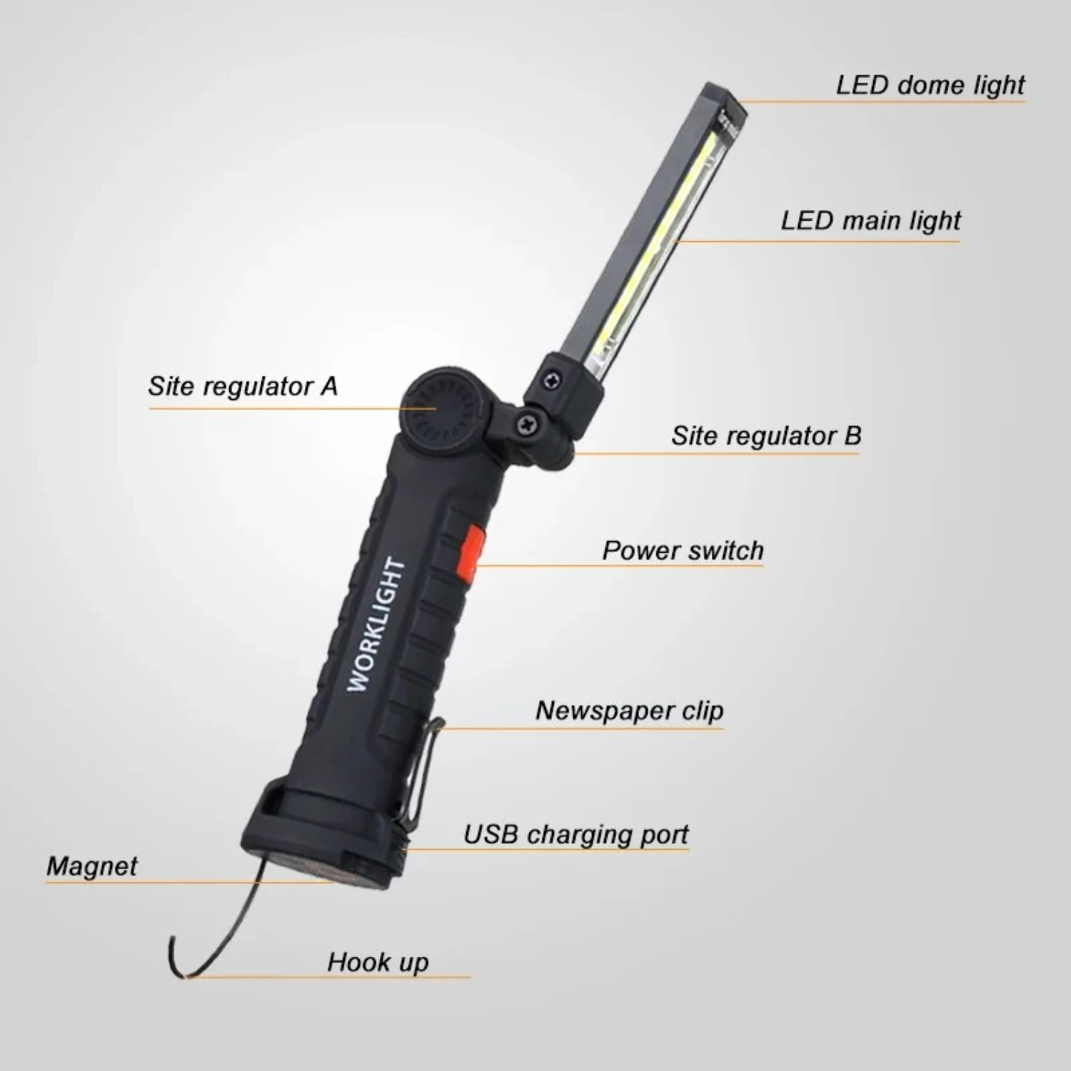 Lampu kerja LED isi ulang serbaguna dengan dasar rotasi 360 °, sempurna untuk kegiatan pria, Reparasi, dan penggunaan luar ruangan