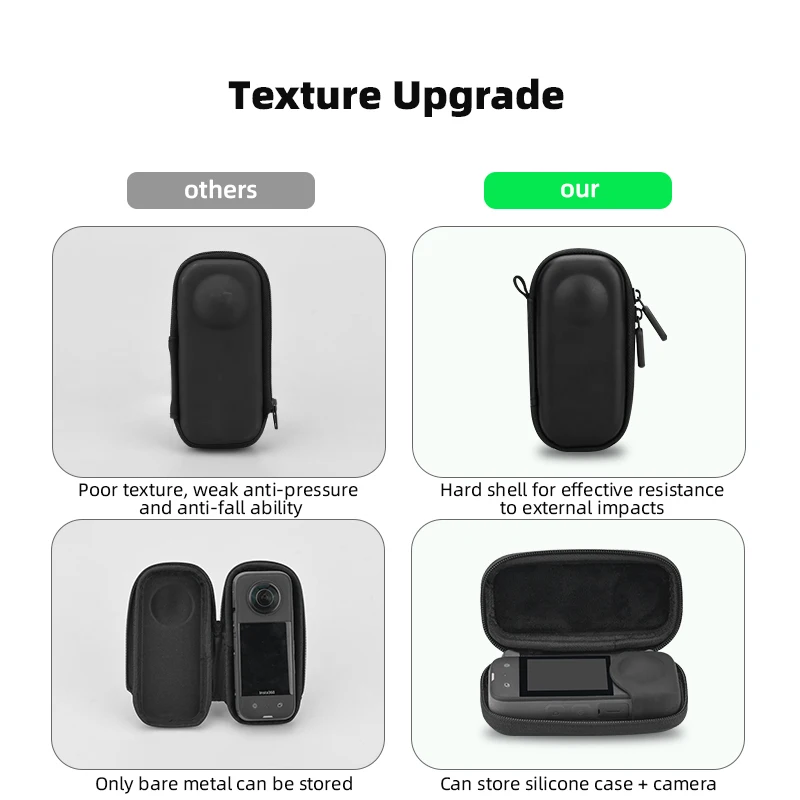 Small Carrying Case for Insta360 ONE X3/2,Mini Storage Bag PU Anti-Scratch Bag Pocket Size Portable Action Camera Accessory images - 6