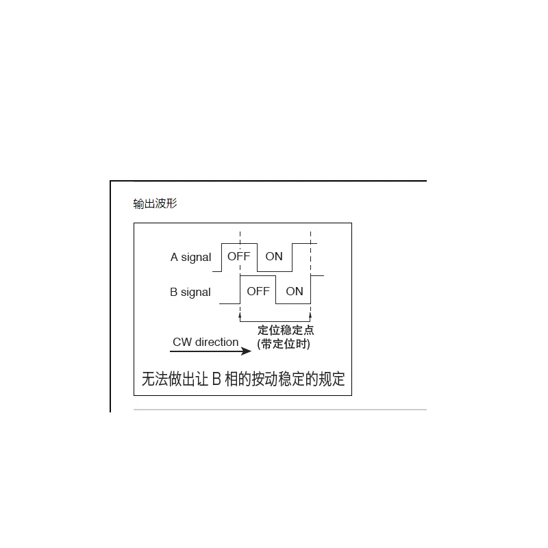 1 teile/lose Importiert Japan ALPS EC12E24204A9 Encoder Drehschalter 24 Position Anzahl 24 Puls 20 Achsen Länge – Detail 5