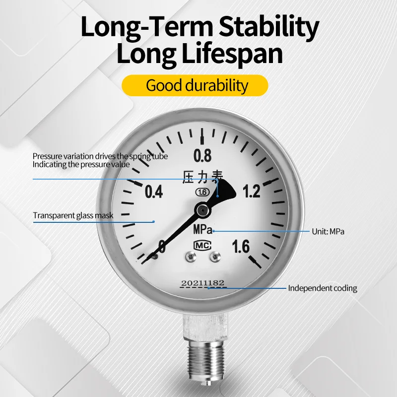Mechanical Pressure…