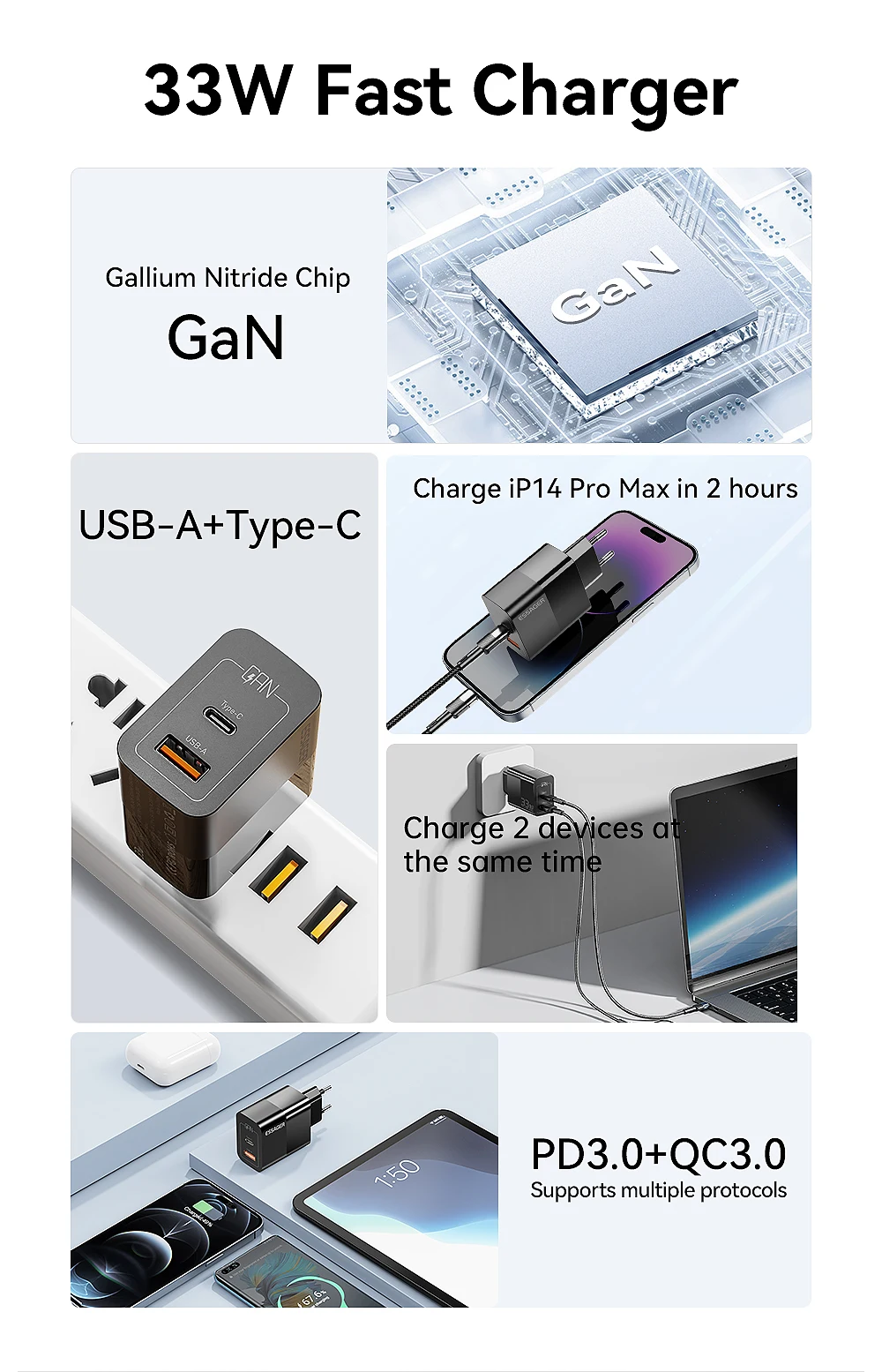 Essager USB Typ C Schnelle Ladegerät 33W QC PD 3,0 Dual Port Mini Tragbare Adapter Für IPhone 14 13 12 IPad Xiaomi Schnelle Wand Ladegeräte – Detail 2