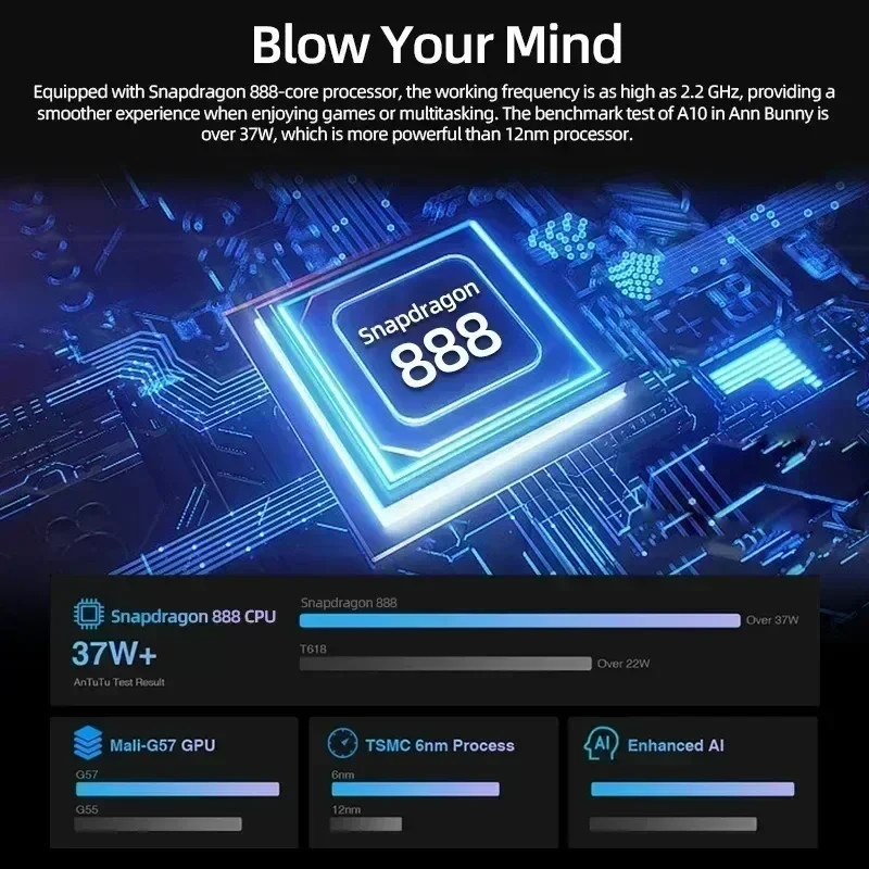 2024 Pad 6 Pro oryginalna wersja globalna Snapdragon 888 16GB + 1TB Android 13 11 cali tablety PC 5G podwójna karta SIM HD 4K ekran Mi Tab