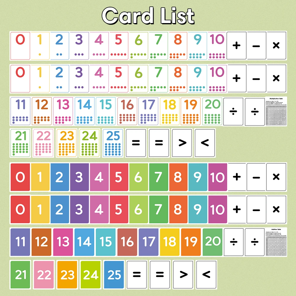 Matemática Adição Subtração e Multiplicação Divisão Aprendizagem Toy for Kid, 50 Cartões, Números Coordenados, Contagem Regressiva