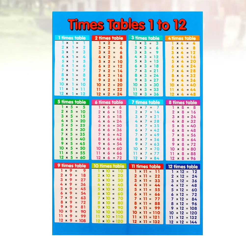 Removível Adesivos de Parede, 99 Tabelas Multiplicação, Wall Decors, Escola Primária Wall Chart, 1Pc