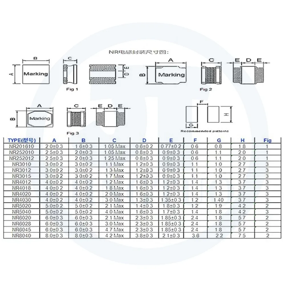 100pcs NR5020 SMD Magnetic Glue Shielded Power Inductor 1UH 2.2UH 3.3UH 4.7UH 68UH 100UH 1R5/3R3/6R8/680/101 5*5*2mm