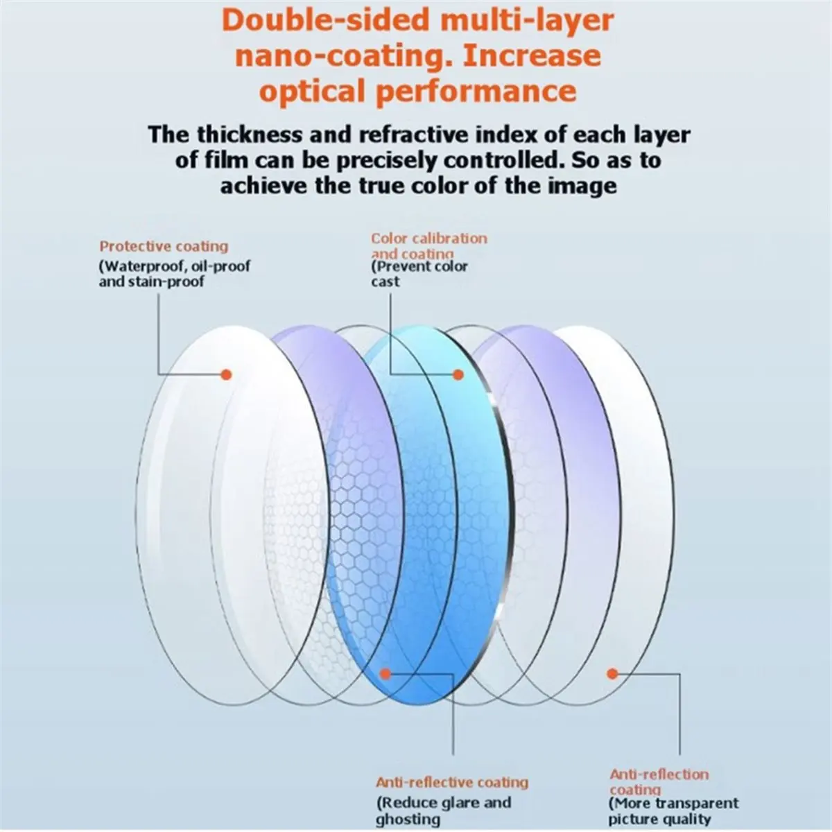 11·11COUPON  Lens Filter Kit for Pocket 4P Adjustable ND8+ND16+ND32+ND64 Filter Camera Natural Filter
