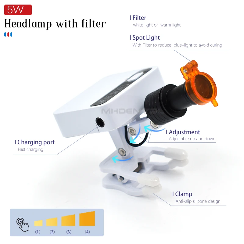 5W Wireless Dental Headlight with 2 Batteries Adjustable Light Clip Style for Dental Loupes Lab Medical Magnifier Binocular