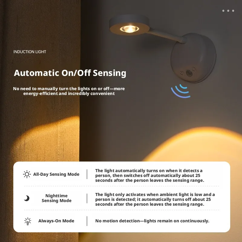 Indoor Wiring Free Wall Spotlights Rechargeable LED Intelligent Human Body Sensing Lights Remote Control Lighting Painting Lamps