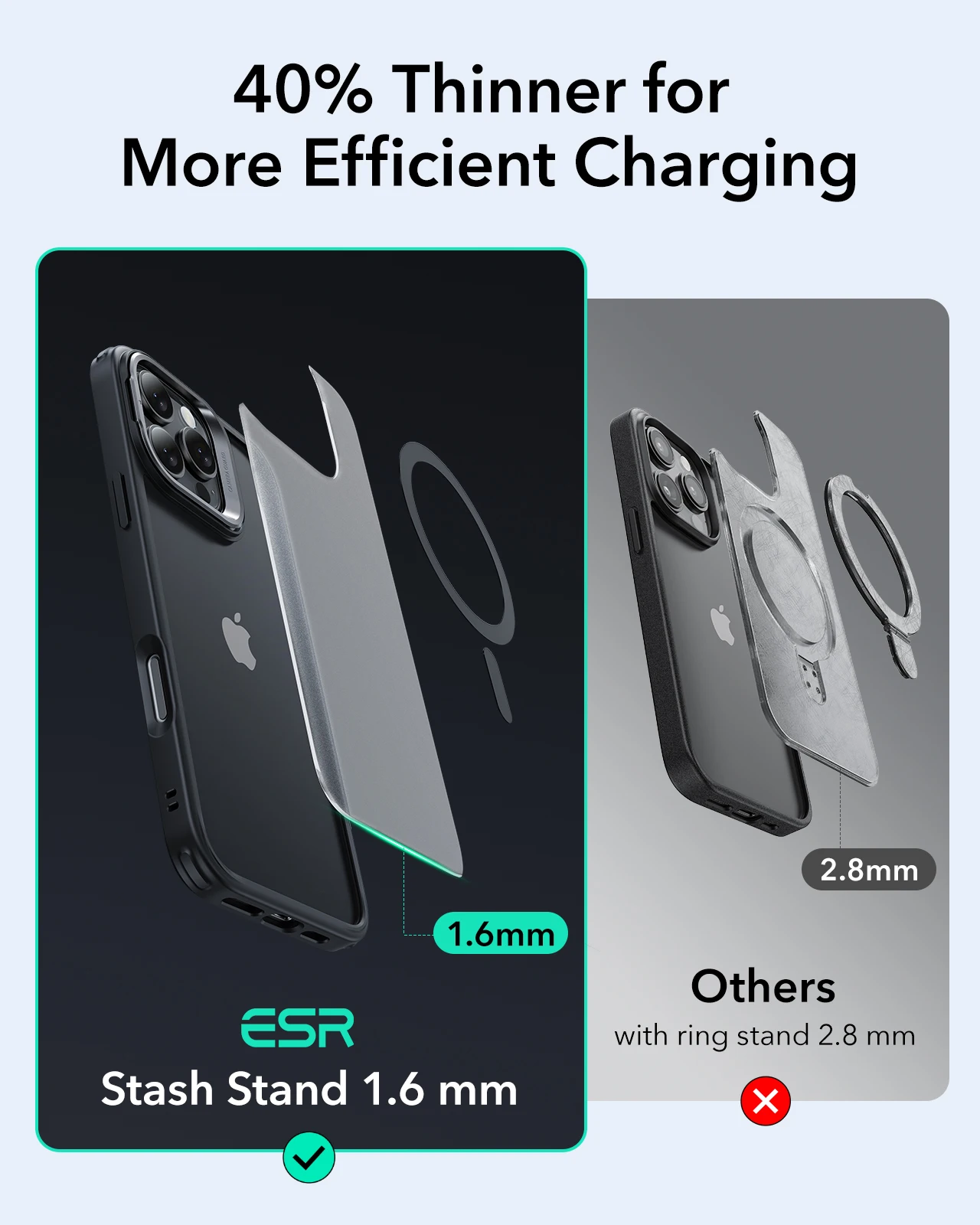ESR dla iPhone 15 Pro Max Etui MagSafe ze stojakiem Wojskowe etui na telefon dla iPhone 16/15/14/13 Pro Odporny na zarysowania tył C — zdjęcie produktu 5