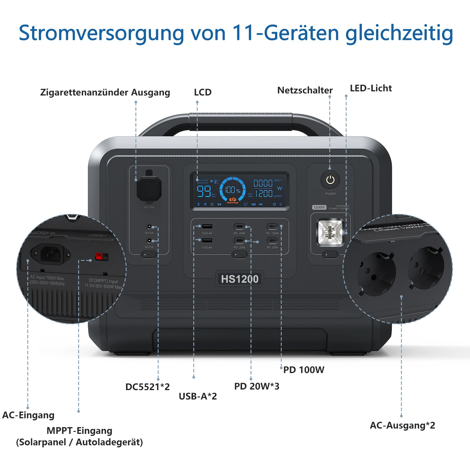 VDL PS0800 800W centrale elettrica portatile 510Wh generatore solare esterno batteria al litio Mobile per CPAP, viaggio su strada campeggio RV