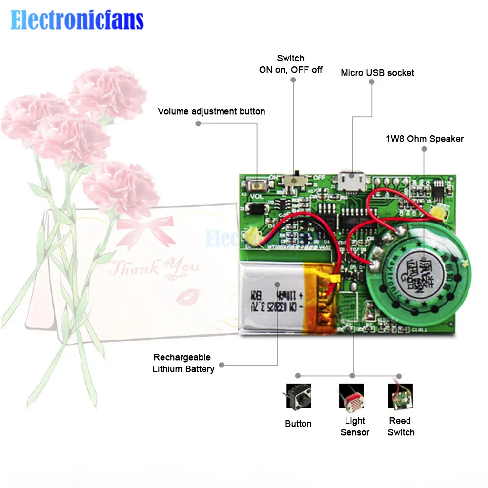 Controllo chiave sensibile fotosensibile scheda lettore di biglietti di auguri USB 8M MP3 biglietto di auguri musicale modulo Audio PCB scaricabile