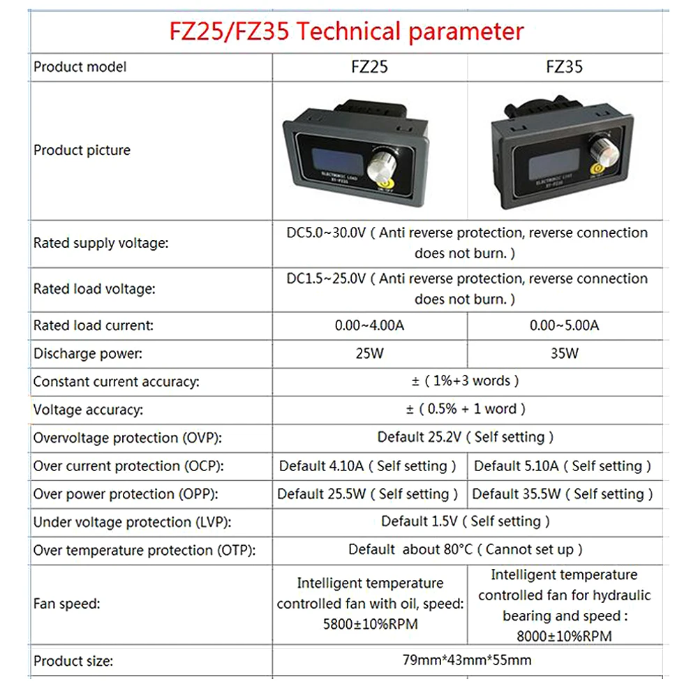 25W/35W Multifunction Electronic Load Tester Adjustable Battery Capacity Tester Charge/Discharge Tester with Protection