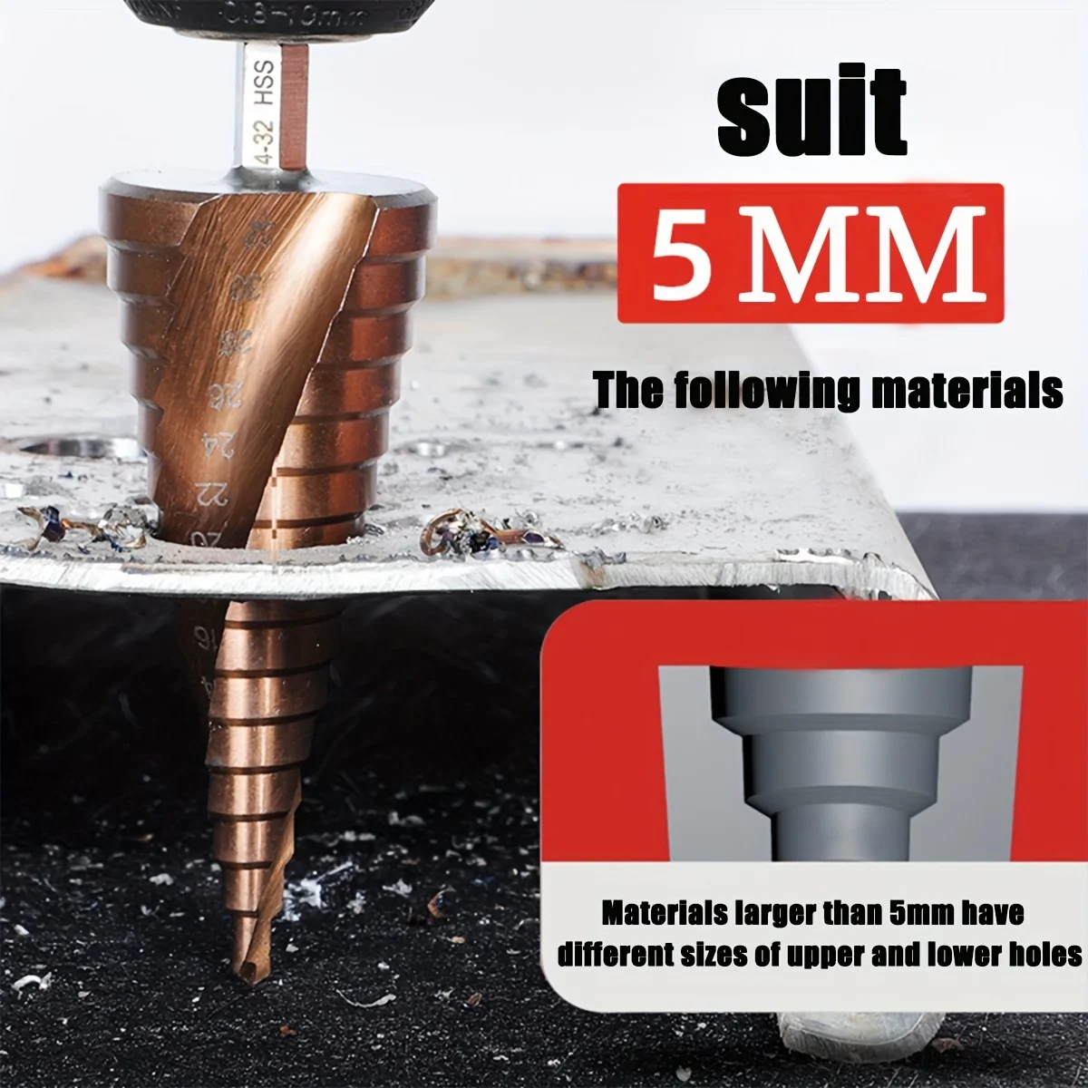 Spiral Grooved Step Drill Bit Set for Metal & Wood, Coated Unibit Hole Opener, Fast Cutting Multi-Size Step Bits for Sheet Metal