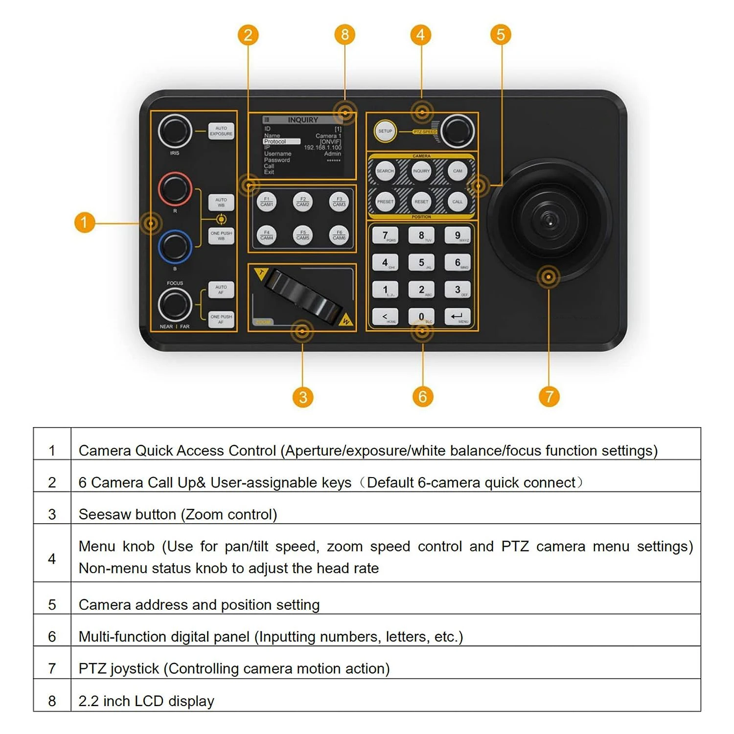 Prisual PTZ Camera controller PoE NDI Camera controller keyboard with 4D joystick for live church meeting,RS232 RS485 LCD screen