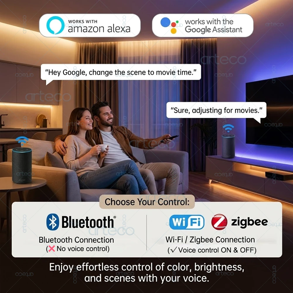Tuya E27 GU10 E14 Smart Glühbirne Bluetooth WiFi Zigbee Dimmbare Intelligente LED-Lampe RGBCW LED-Glühbirne Kompatibel mit Alexa Google Assistant – Detail 3