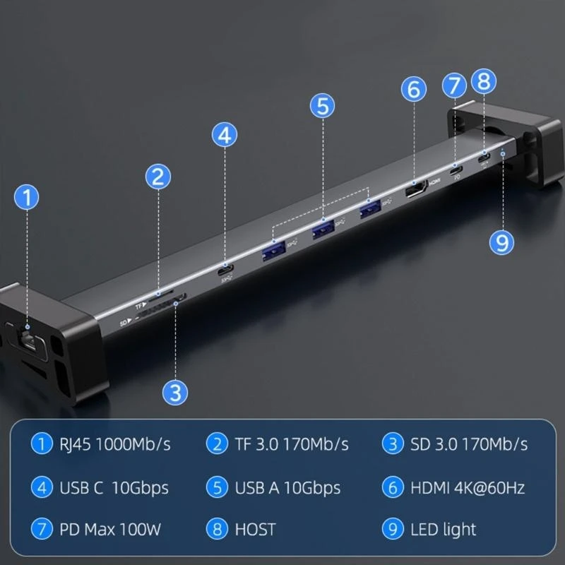 31BA USB C HUB 9 Station Port Docking Station 10GBPS كفاءة مع نقل الفيديو 4K60Hz و PD100W شحن 1000M RJ45 Ethernet