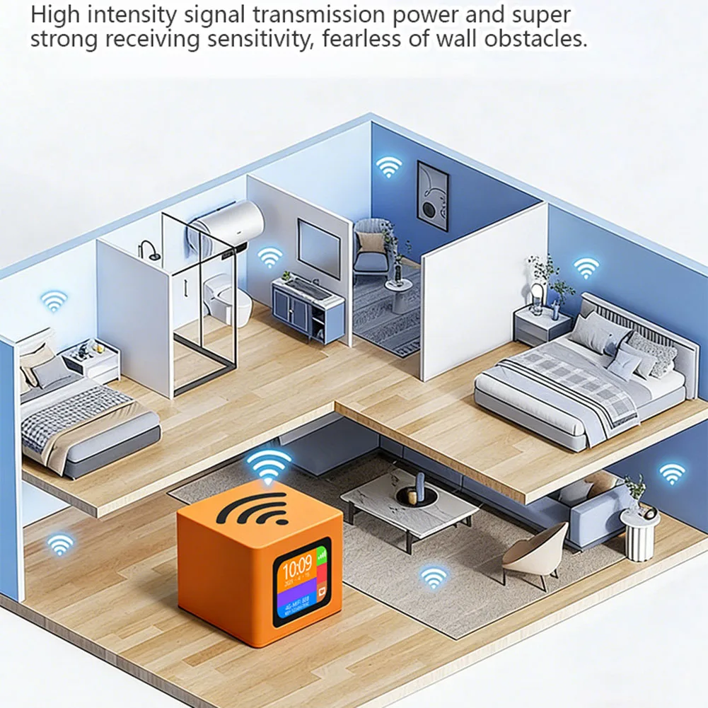 1 Pcs Portable 4G WiFi 6 Router: SIM Slot Enhanced Orange ABS Connectivity For RJ45 Port  Optional Battery Portable Accessories view 2