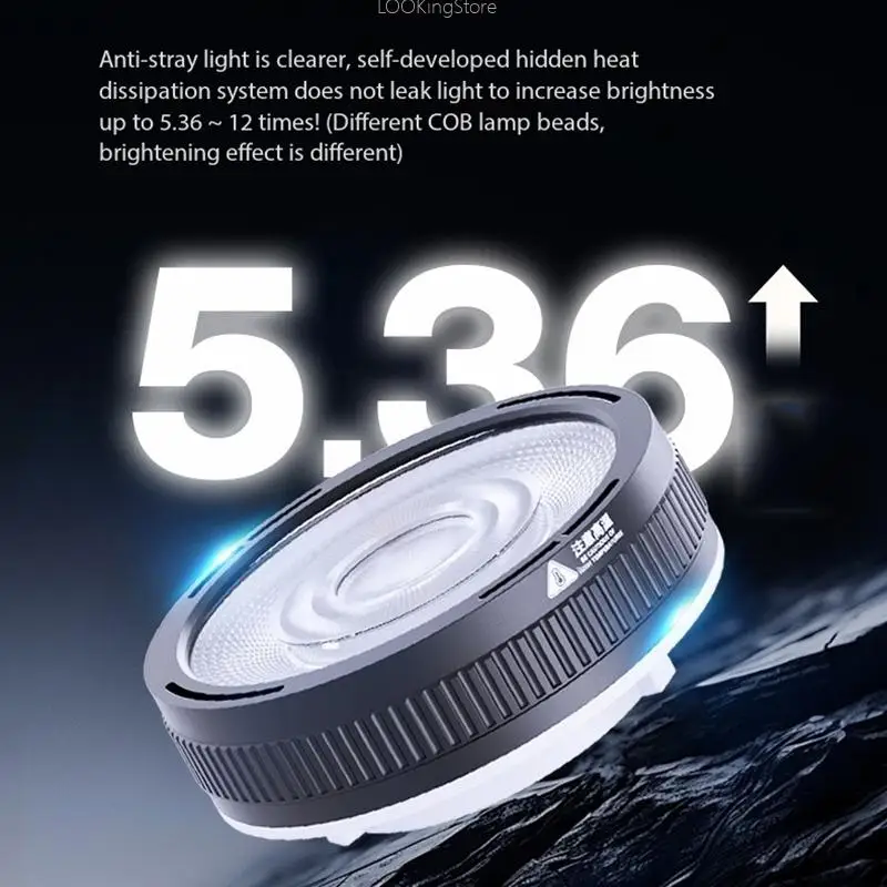 LEEKAI FN24 عدسة فريسنل خفيفة الوزن صغيرة بوينز جبل للتصوير الفوتوغرافي الفيديو الضوئي الملحقات