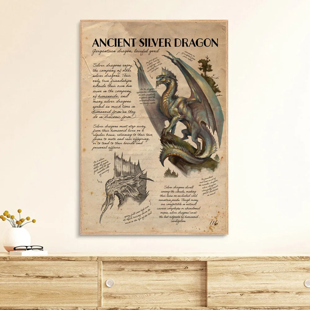 Herocross Vintage Decor Yellowing Canvas Prints Dungeons And Dragons Game Art Posters Mimic Kobold Wyvern Monster Wall Painting