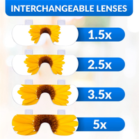 AEE8-Rechargeable Magnifier, Head Magnifier, Eyeglass Magnifier For Reading And Hobbies With 2 LED Lights And Lenses