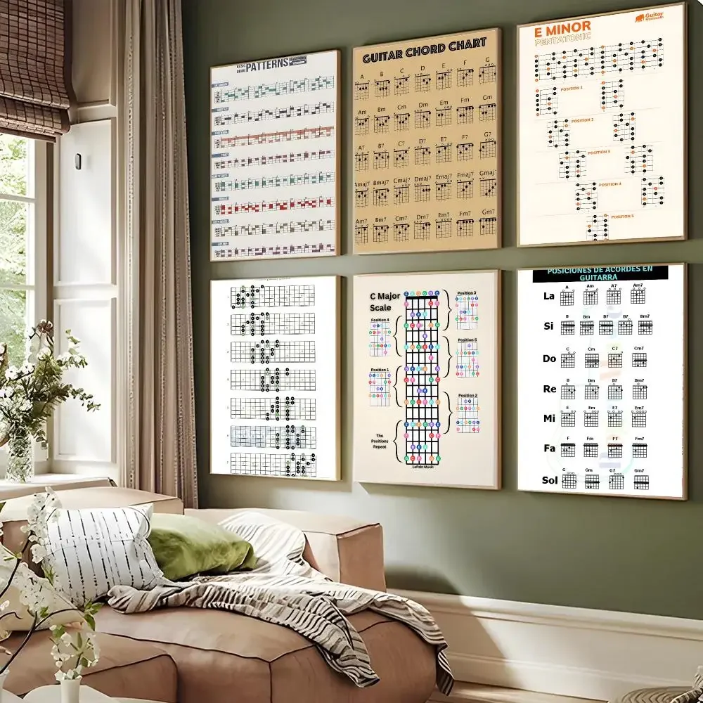 Music Rhythm Art illustration Musical Notes Teaching Poster Advanced Aesthetic Printing Paper Wall Art Living Room Home Decor