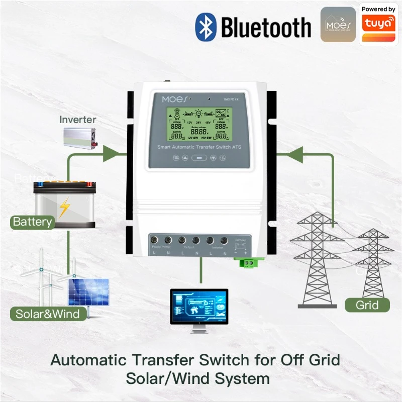 

Tuya Smart Bluetooth Dual Power Controller 80A Automatic Transfer Switch for Off Grid Solar Wind System DC 12/24/48V AC 110/220V