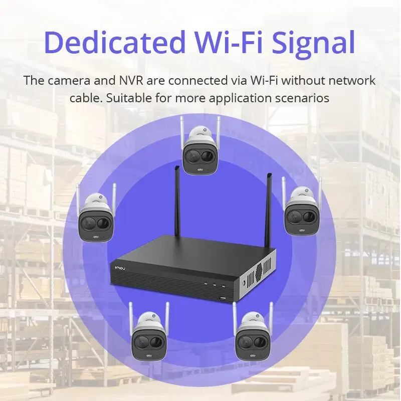 IMOU Wi-Fi 1080P NVR 8CH Draadloze NVR-Resolutie Sterk Metaal Shell voldoet aan ONVIF-normen