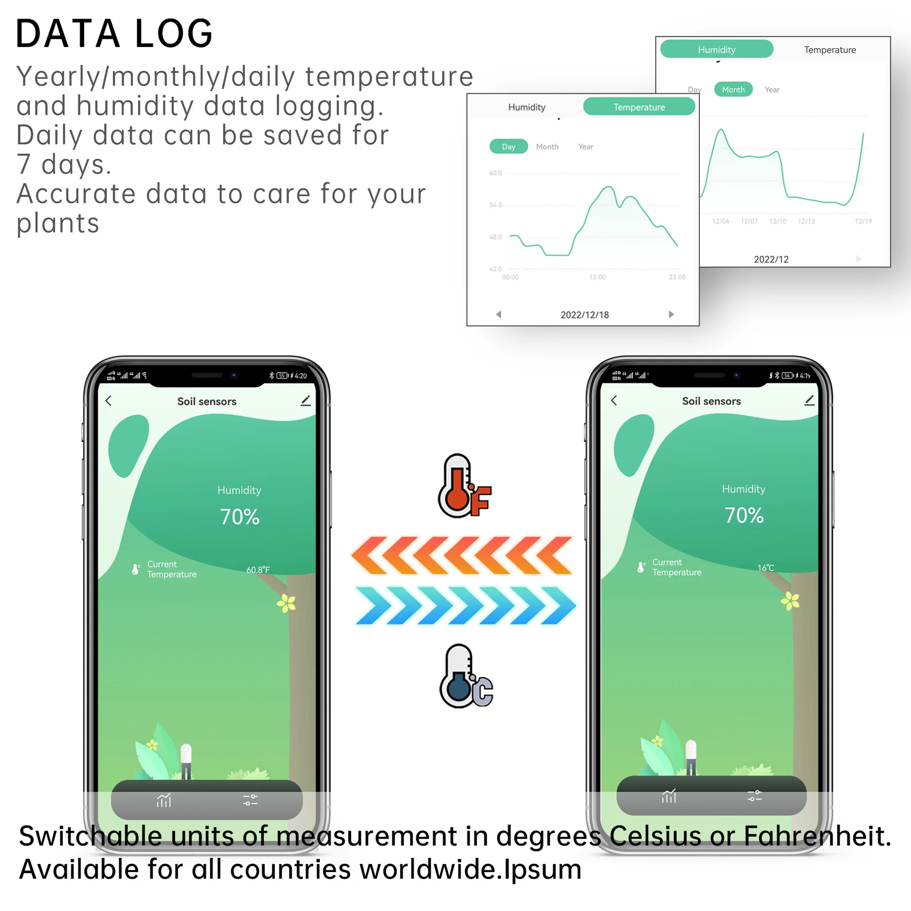 Tuya Zigbee Wireless Soil Intelligent Temperature Humidity Tester Mobilephone APP Real Time IP67 for Garden Farmland Planting