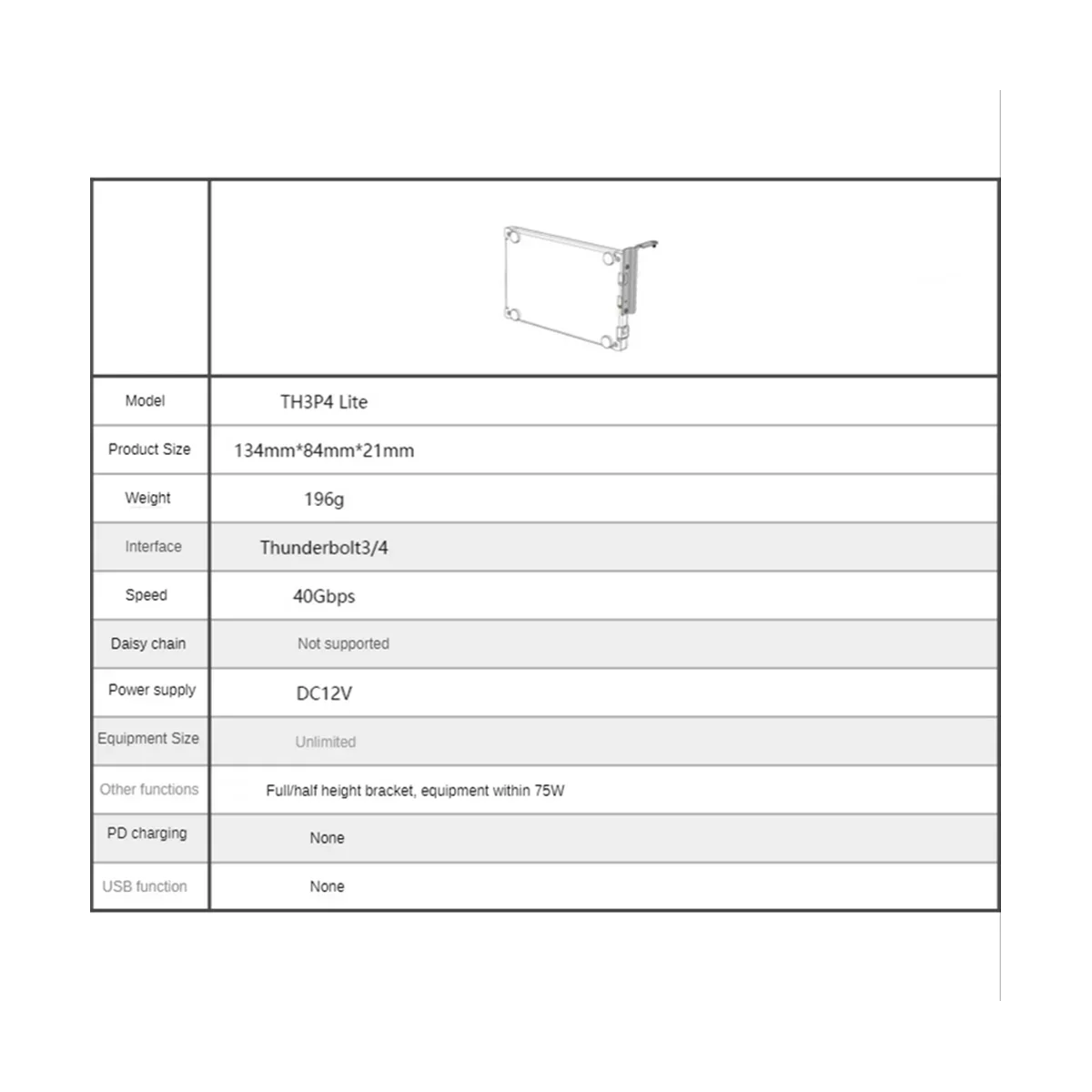 TH3P4 Lite Mini GPU Dock External Graphic Card for Thunder 3/4 40Gbps DC Power-Supply Installation