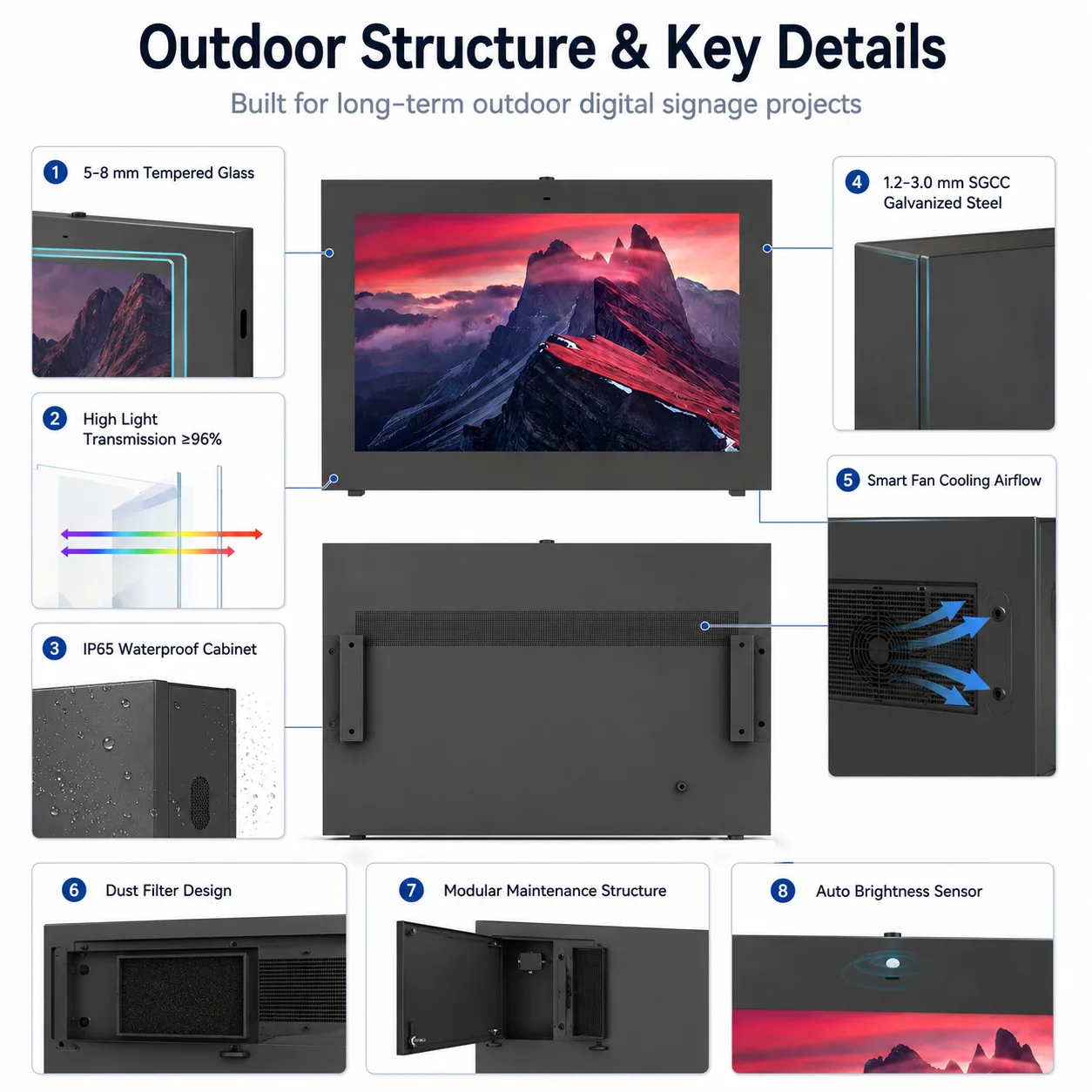 OEM ODM Landscape Wall Mounted LCD Display For Outdoor Public Area Signage