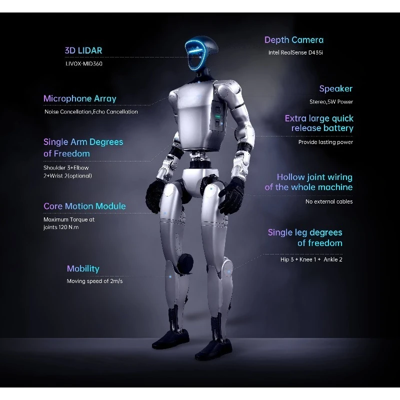 Customized More Flexible AI Robot Unitree Basic Humanoid Agent for Education Business Applications Silver custom stickers
