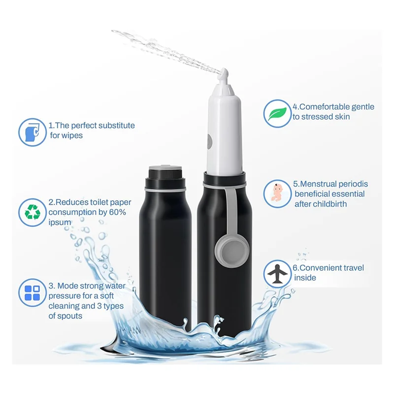 

FAST-Portable Bidet For Travel With 3 Sprays Settings, High Pressure Handheld Bidet, Rechargeable Electric Portable Bidet