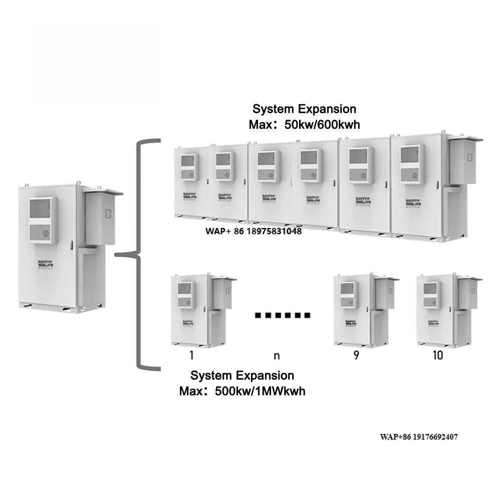Industrial Commercial 100KWh 215KWh 241KWh Energy Storage Solar System Hybrid Inverter 50-125kw All in One Battery Cabinet