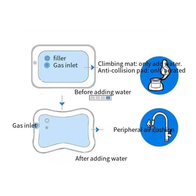 Colchoneta de juego de agua para bebés, cojín inflable de PVC, almohadilla de agua para niños pequeños, juguete de actividades de desarrollo de educación temprana