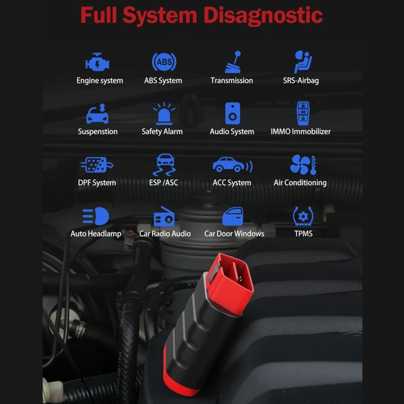 

Car Diagnostic Scan Tool Vehicle Scanner OBD2 Automobile Code Reader Car Accessories Thinkdiag Mini Full System Scanner GTWS