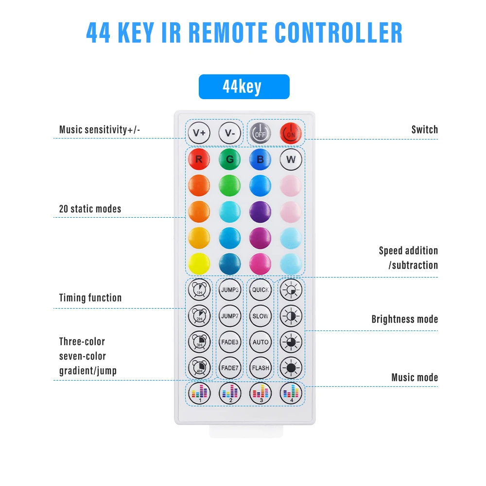 IP68 Waterproof RGB LED Underwater Light 36LEDs DC12V Fish Tank Aquascaping Oxygenated Bubble Lamp 21K 24K 40K Remote Control