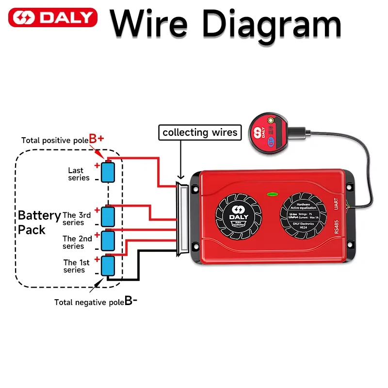 DALY 1A Active Balancer Lifepo4 4S 8S 16S Equalizer Li-ion BMS Battery Balancer 3S 4S 7S 8S 24V 10S 12S 14S 20S