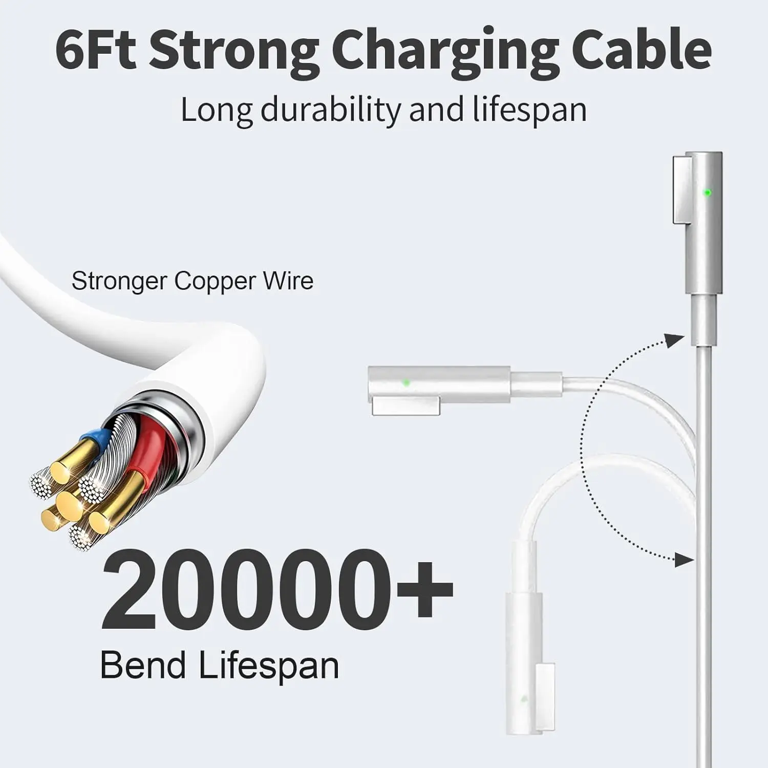 Imagem -05 - Adaptador de Energia Magnética para Macbook Air e Pro Magsaf A1466 A1181 Compatível 45w 60w 85w 1