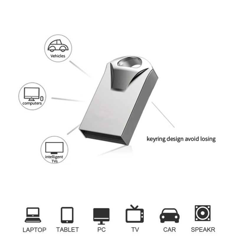 미니 USB 플래시 드라이브, 펜 드라이브, USB 2.0, 메모리 스틱, USB 플래시 선물, 128GB, 64GB, 32GB, 16GB, 8GB, 64GB, 128GB