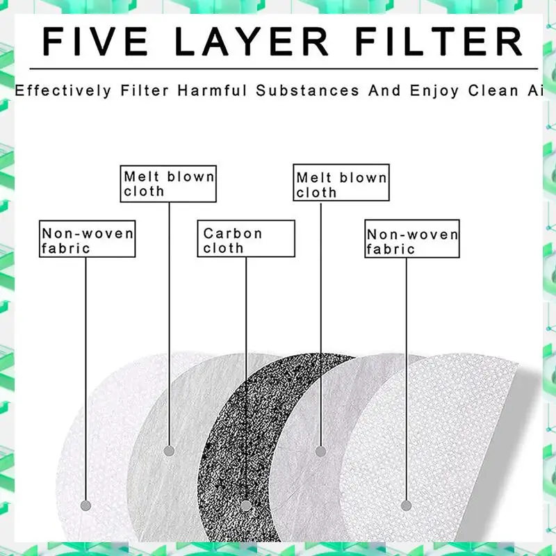 

3C Electron Anti-Dust & Fog-Resistant Face Shield Anti-Fog Protective Full Face Shields Parts Tooltak Anti-Dust & Fog-Free Face