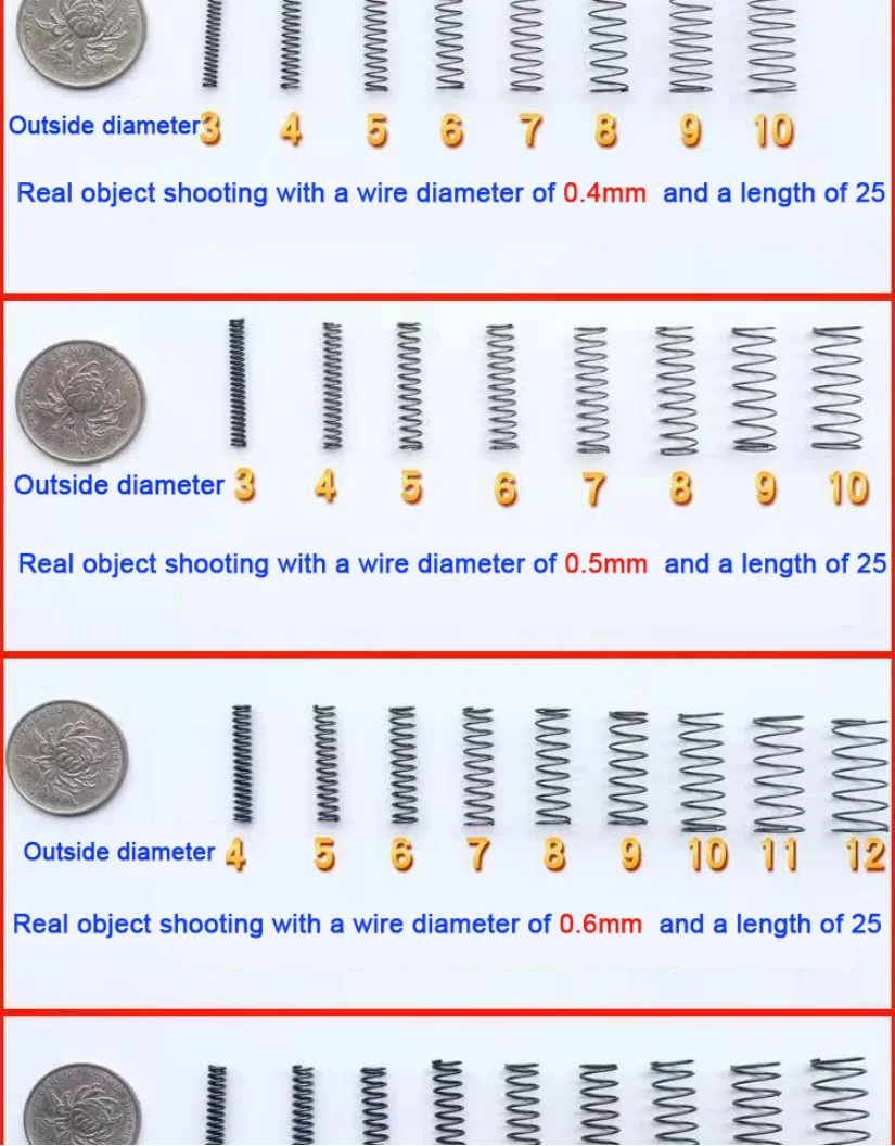 Drahtdurchmesser 4,5 mm, 65Mn Federstahl, Außendurchmesser: 25-48 mm, Länge: 30-150 mm, hohe Elastizität, starke Druckkompressionsfeder – Detail 9