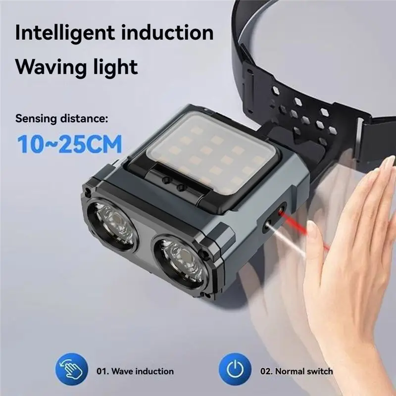 Portable Headlamp Type-C Rechargeable Headlight Portable Rotating Lights Led Flashlight Fishing Front Bicycle Light
