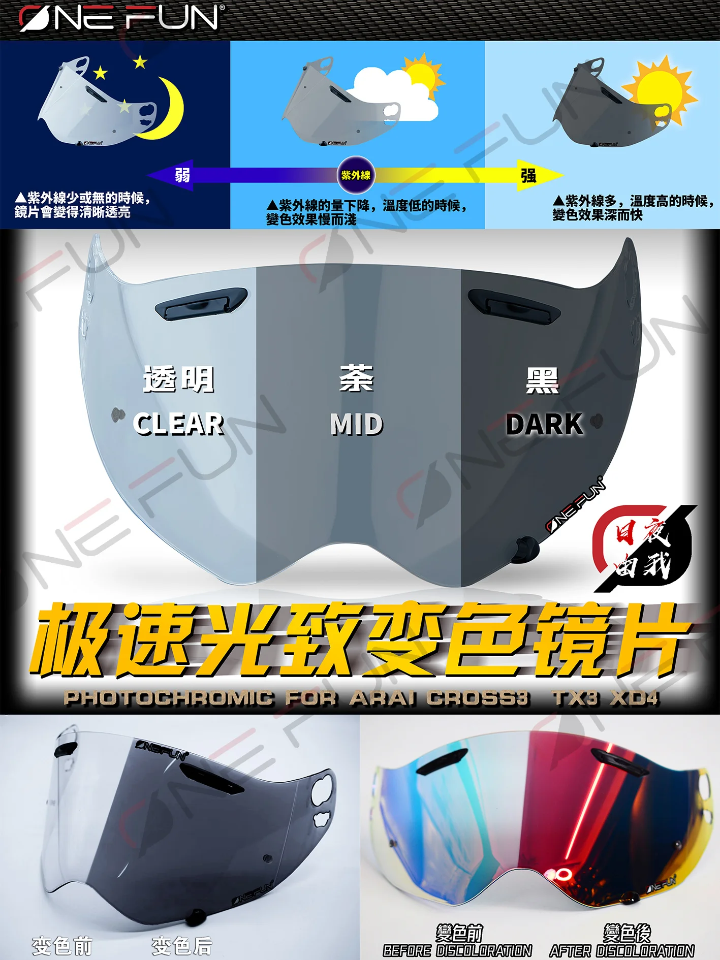 x4-tour-cross-3-tx3-ヘルメット用バイザー、フォトクロマティックレンズ、防曇アクセサリー、revo-バイザー